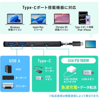 注文コード:06835329 USBハブ USB 5Gbps PD対応 - サンワサプライ