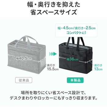 注文コード:06835338 テレワークバッグ ミーティング向け - サンワサプライ