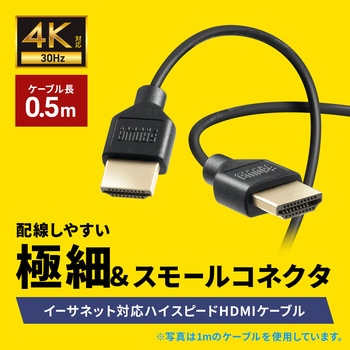 注文コード:06835381 HDMIケーブル ハイスピード スリム&スモール - サンワサプライ