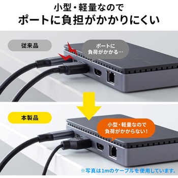 注文コード:06835381 HDMIケーブル ハイスピード スリム&スモール - サンワサプライ
