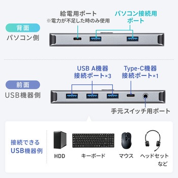 注文コード:06835408 USB切替器 USB 5Gbps 手元スイッチ付き - サンワサプライ