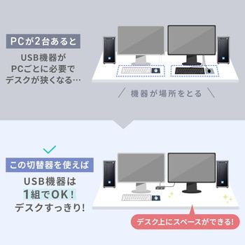 注文コード:06835408 USB切替器 USB 5Gbps 手元スイッチ付き - サンワサプライ