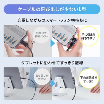 注文コード:06835417 USB TypeCケーブル USB 10Gbps PD100W映像出力対応 - サンワサプライ