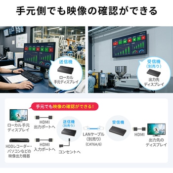 注文コード:06835451 エクステンダー HDMI 受信機 - サンワサプライ