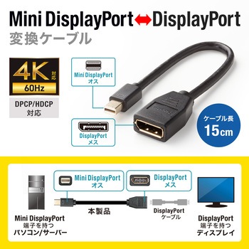 注文コード:06835460 変換ケーブル Mini DisplayPort - サンワサプライ