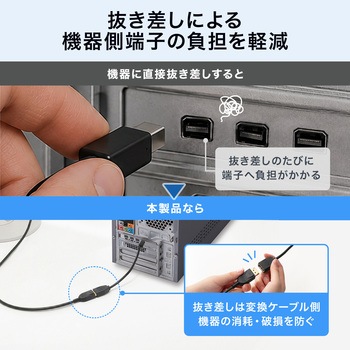 注文コード:06835460 変換ケーブル Mini DisplayPort - サンワサプライ