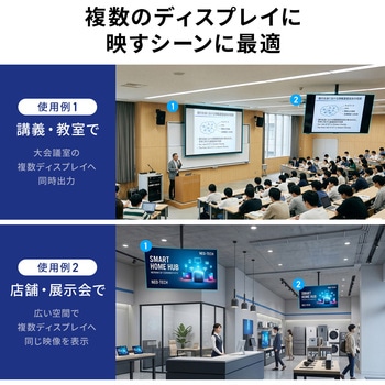 注文コード:06835521 エクステンダー HDMI 送信機 - サンワサプライ