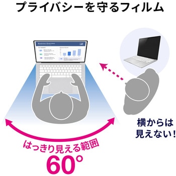 注文コード:06835548 プライバシーフィルム マグネット式 MacBook NEO用 - サンワサプライ