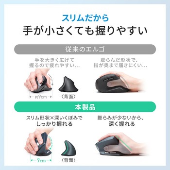 注文コード:06835591 ブルーLEDマウス Bluetooth 5.4 軽量静音エルゴノミクス - サンワサプライ