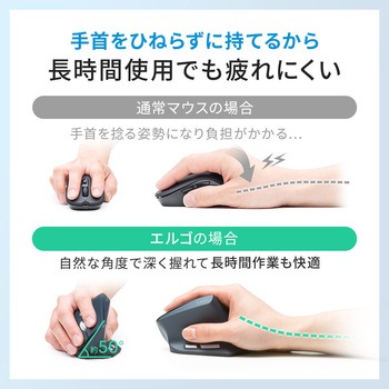 注文コード:06835591 ブルーLEDマウス Bluetooth 5.4 軽量静音エルゴノミクス - サンワサプライ