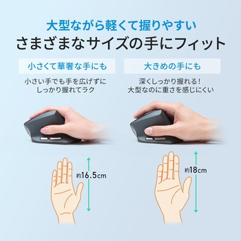 注文コード:06835591 ブルーLEDマウス Bluetooth 5.4 軽量静音エルゴノミクス - サンワサプライ