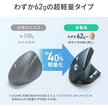 注文コード:06835591 ブルーLEDマウス Bluetooth 5.4 軽量静音エルゴノミクス - サンワサプライ