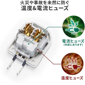注文コード:06835609 電源アダプタ 温度&電流ヒューズ内蔵 雷ガード付き - サンワサプライ