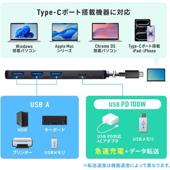 注文コード:06835618 USBハブ USB 5Gbps PD対応 - サンワサプライ