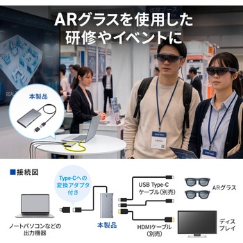 注文コード:06835706 USB変換アダプタ USB3.2/USB3.2 TypeC-HDMI 4K対応3画面出力 - サンワサプライ