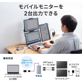 注文コード:06835706 USB変換アダプタ USB3.2/USB3.2 TypeC-HDMI 4K対応3画面出力 - サンワサプライ