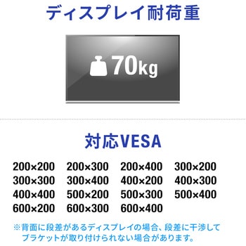 注文コード:06835758 液晶ディスプレイ壁掛け金具 プッシュ式 - サンワサプライ