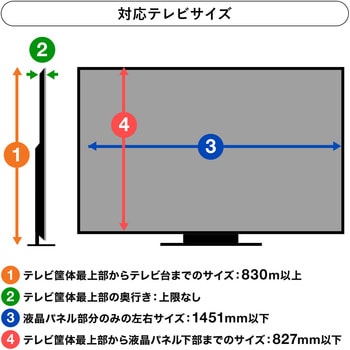注文コード:06835837 液晶テレビ保護パネル 65インチ - サンワダイレクト