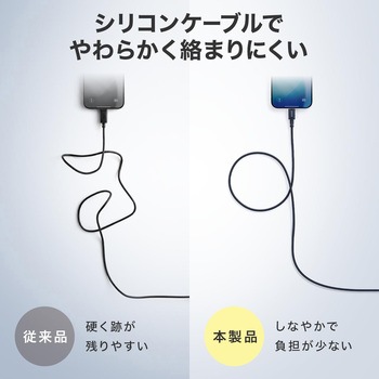 注文コード:06835916 USB TypeCケーブル データブロッカーアダプタ付き PD60W対応 - サンワダイレクト