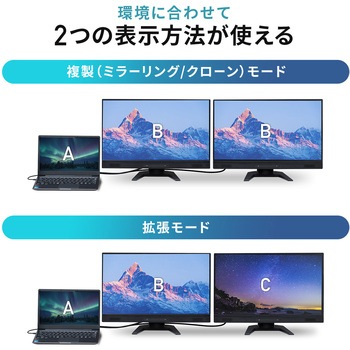 注文コード:06835959 ドッキングステーション USB TypeC - サンワダイレクト