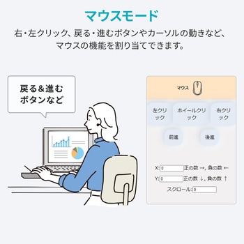 注文コード:06835977 キーボード ケーブル プログラマブル - サンワダイレクト