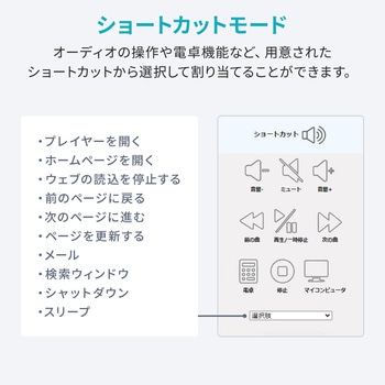 注文コード:06835977 キーボード ケーブル プログラマブル - サンワダイレクト