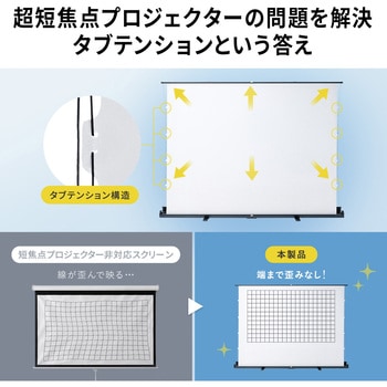 注文コード:06836002 プロジェクタースクリーン 床置き式 超短焦点対応 - サンワダイレクト