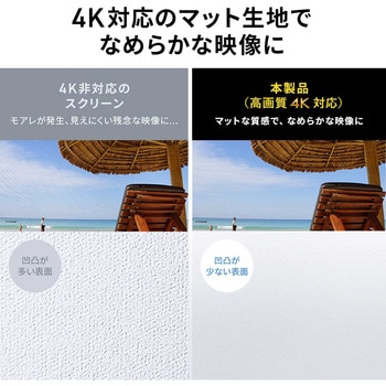 注文コード:06836002 プロジェクタースクリーン 床置き式 超短焦点対応 - サンワダイレクト