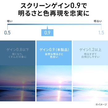 注文コード:06836002 プロジェクタースクリーン 床置き式 超短焦点対応 - サンワダイレクト