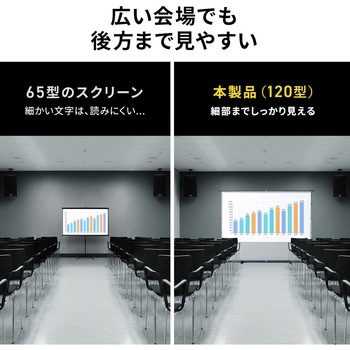 注文コード:06836002 プロジェクタースクリーン 床置き式 超短焦点対応 - サンワダイレクト