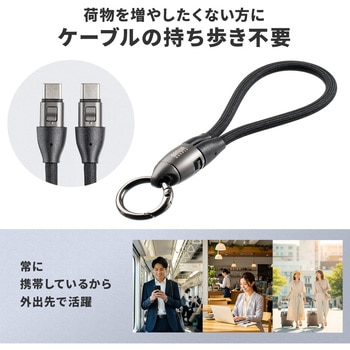 注文コード:06836020 USB TypeCケーブル ショートストラップ型 PD240W対応 - サンワダイレクト