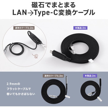 注文コード:06836029 LANケーブル CAT6 USB TypeC変換 - サンワダイレクト