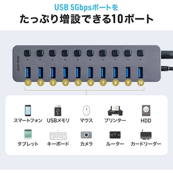 注文コード:06836099 USBハブ USB 5Gbps スイッチ付き - サンワダイレクト