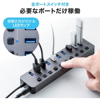 注文コード:06836099 USBハブ USB 5Gbps スイッチ付き - サンワダイレクト