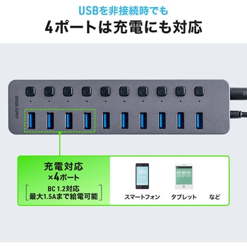 注文コード:06836099 USBハブ USB 5Gbps スイッチ付き - サンワダイレクト