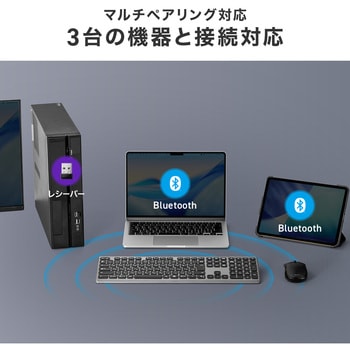 注文コード:06836196 キーボード Bluetooth/ワイヤレス - サンワダイレクト