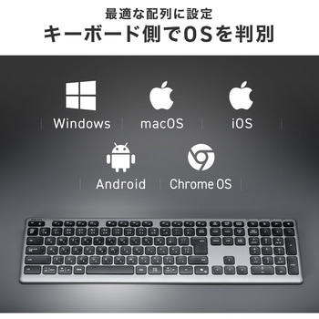 注文コード:06836196 キーボード Bluetooth/ワイヤレス - サンワダイレクト