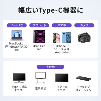 注文コード:06836212 USB TypeC延長ケーブル USB 5Gbps PD100W対応 - サンワダイレクト