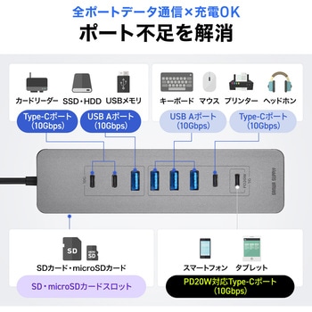 注文コード:06836221 USBハブ USB TypeC - サンワダイレクト