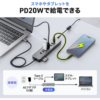 注文コード:06836221 USBハブ USB TypeC - サンワダイレクト