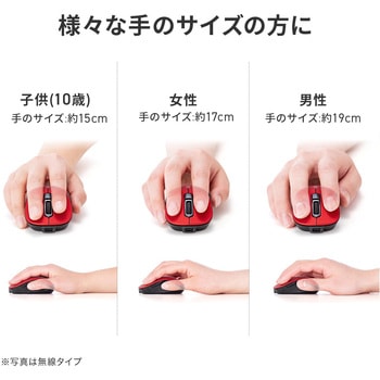 注文コード:06836257 IRセンサーマウス ワイヤレス 静音 - サンワダイレクト