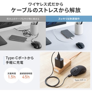 注文コード:06836257 IRセンサーマウス ワイヤレス 静音 - サンワダイレクト