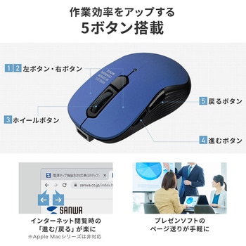 注文コード:06836257 IRセンサーマウス ワイヤレス 静音 - サンワダイレクト
