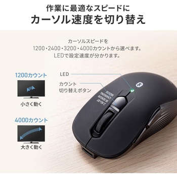注文コード:06836257 IRセンサーマウス ワイヤレス 静音 - サンワダイレクト