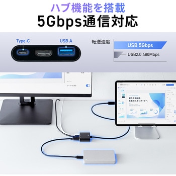 注文コード:06836318 USB TypeC変換ケーブル USB TypeC-HDMI - サンワダイレクト