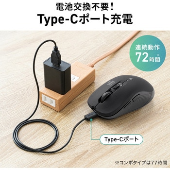 注文コード:06836336 ブルーLEDマウス ワイヤレス 静音 - サンワダイレクト