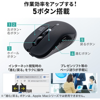 注文コード:06836336 ブルーLEDマウス ワイヤレス 静音 - サンワダイレクト