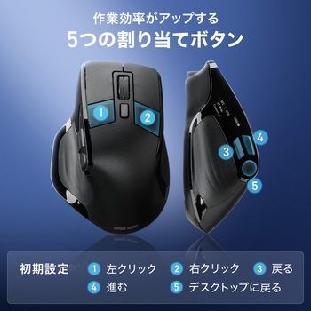注文コード:06836379 ブルーLEDマウス Bluetooth/ワイヤレス 高速スクロール - サンワダイレクト