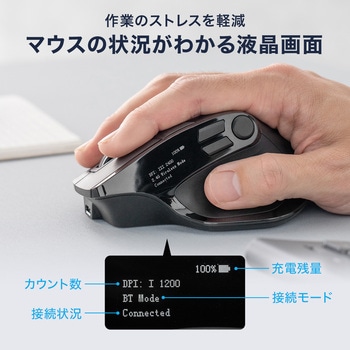 注文コード:06836379 ブルーLEDマウス Bluetooth/ワイヤレス 高速スクロール - サンワダイレクト