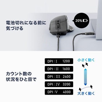 注文コード:06836379 ブルーLEDマウス Bluetooth/ワイヤレス 高速スクロール - サンワダイレクト